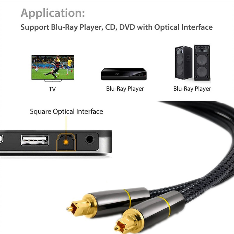 HIFI 5.1 Digital SPDIF Fiber T - Home Cinema Tv recension och pris