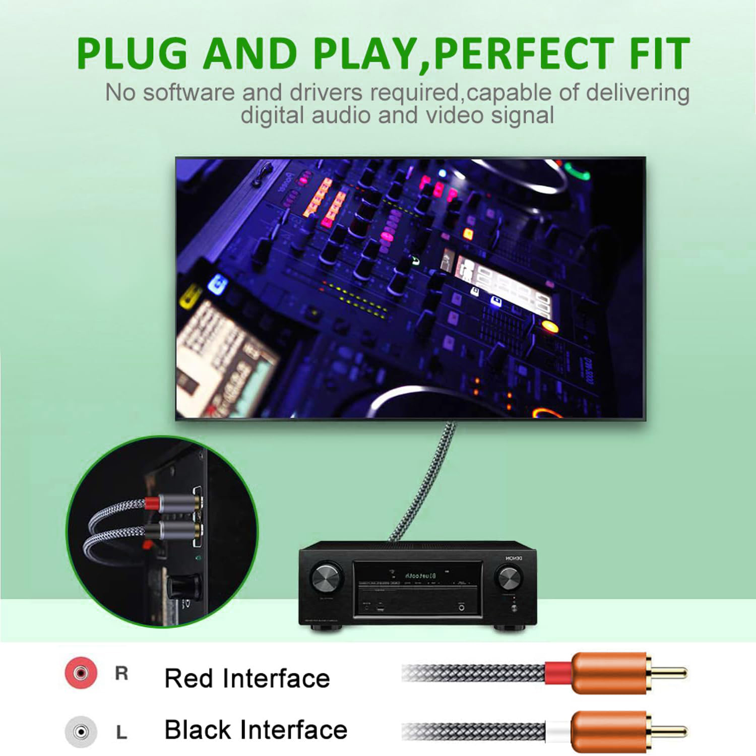USB-C to Dual RCA Hi-Fi Stereo - Audio Home Cinema recension och pris